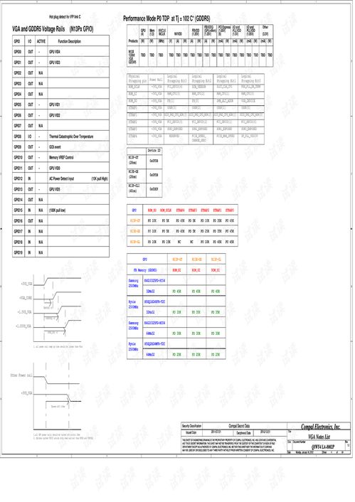 聯想IdeaPad Y580 筆記本電腦硬件開發與維修資源詳解