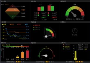 中興通訊迎利好，技術(shù)研發(fā)驅(qū)動(dòng)，后市展望與軟硬件開(kāi)發(fā)機(jī)遇分析