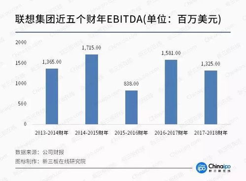電競(jìng)熱潮引領(lǐng)硬件革新 CJ引爆市場(chǎng)，軟硬件協(xié)同驅(qū)動(dòng)PC行業(yè)未來(lái)